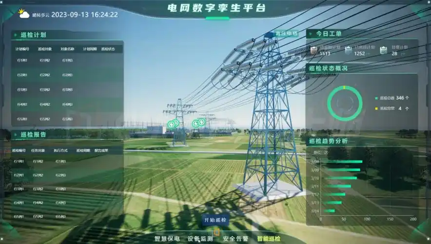 智能电网案例
